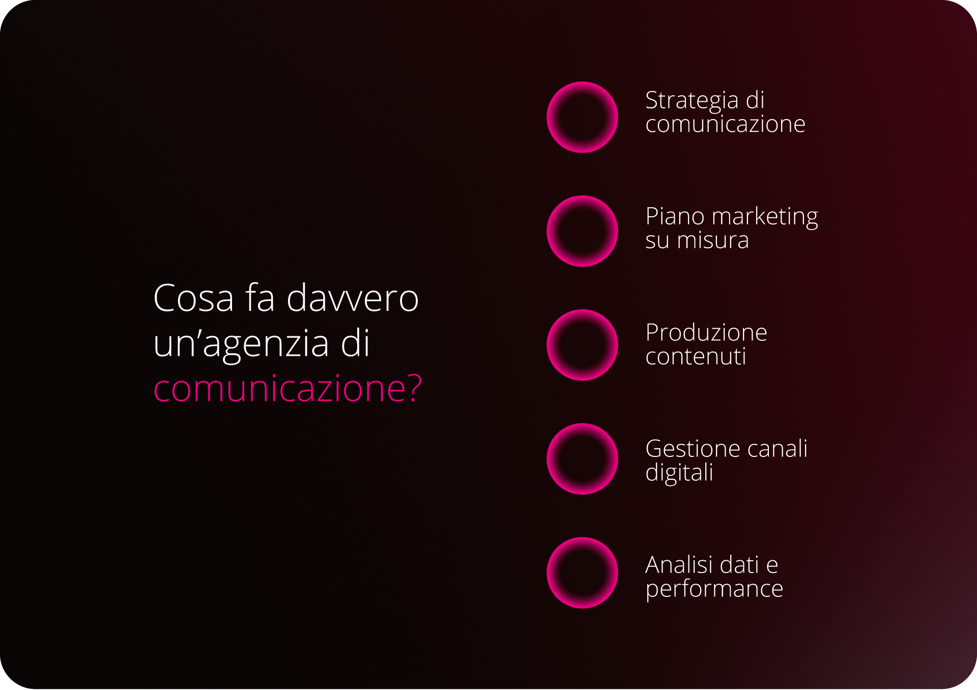 come scegliere un agenzia di comunicazione