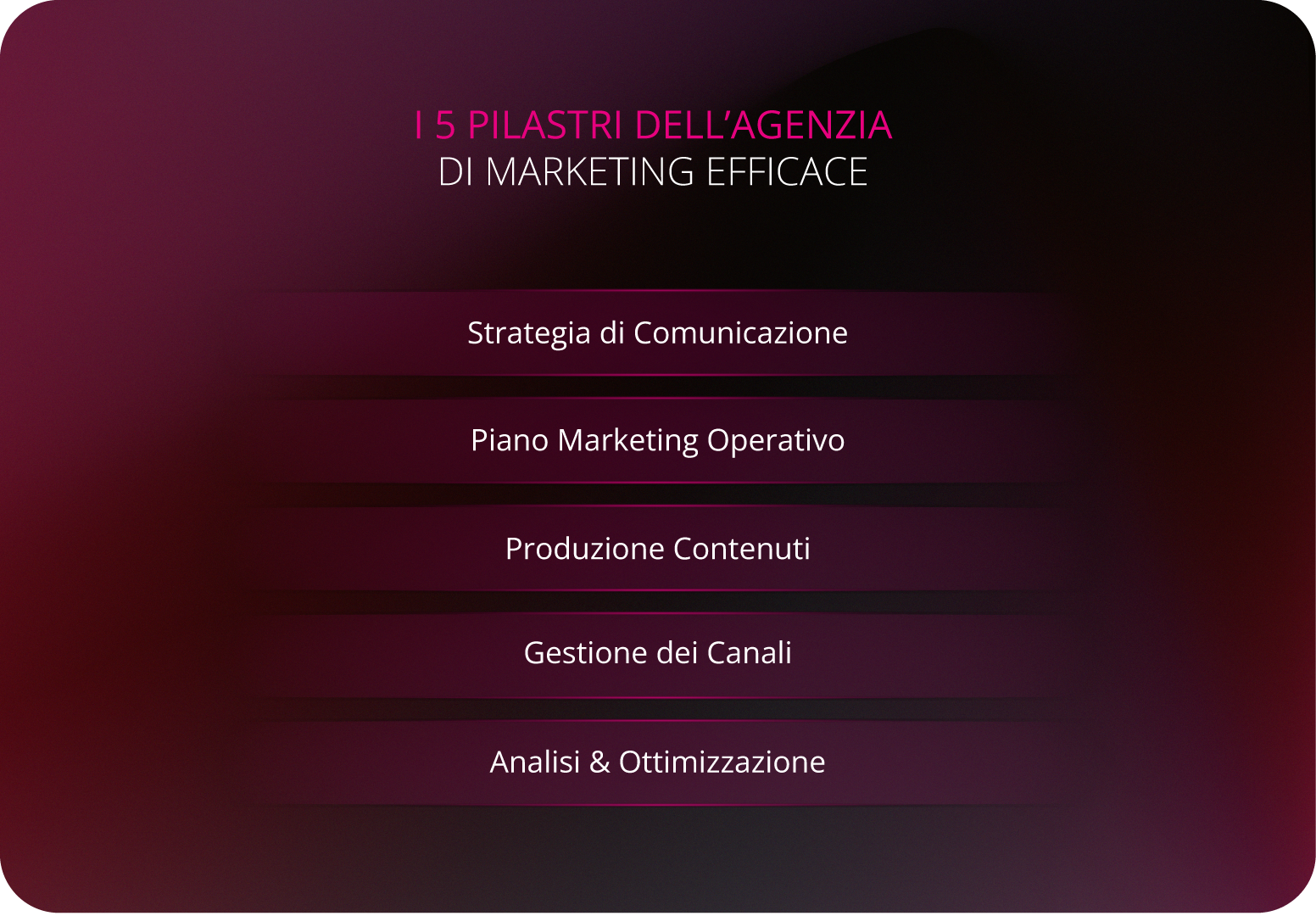 cosa fa un agenzia di comunicazione